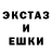 Дистиллят ТГК THC oil Klementina Mirnaya